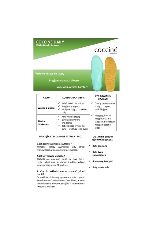 Coccine Aloesowe Wkładki Lecznicze ALOE VERA