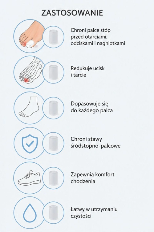 CORBBY Tube Gel Żelowy Ochraniacz na palec